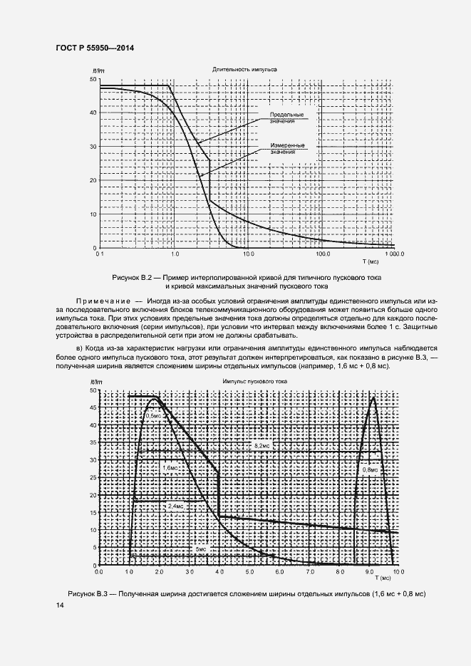 Страница 17 ГОСТ Р 55950-2014
