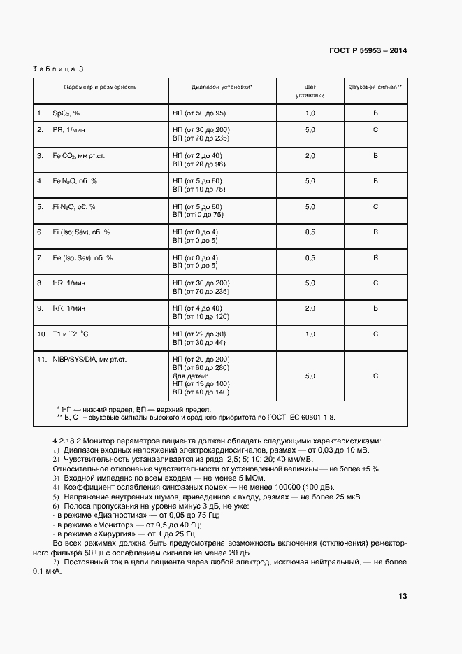 Страница 15 ГОСТ Р 55953-2014