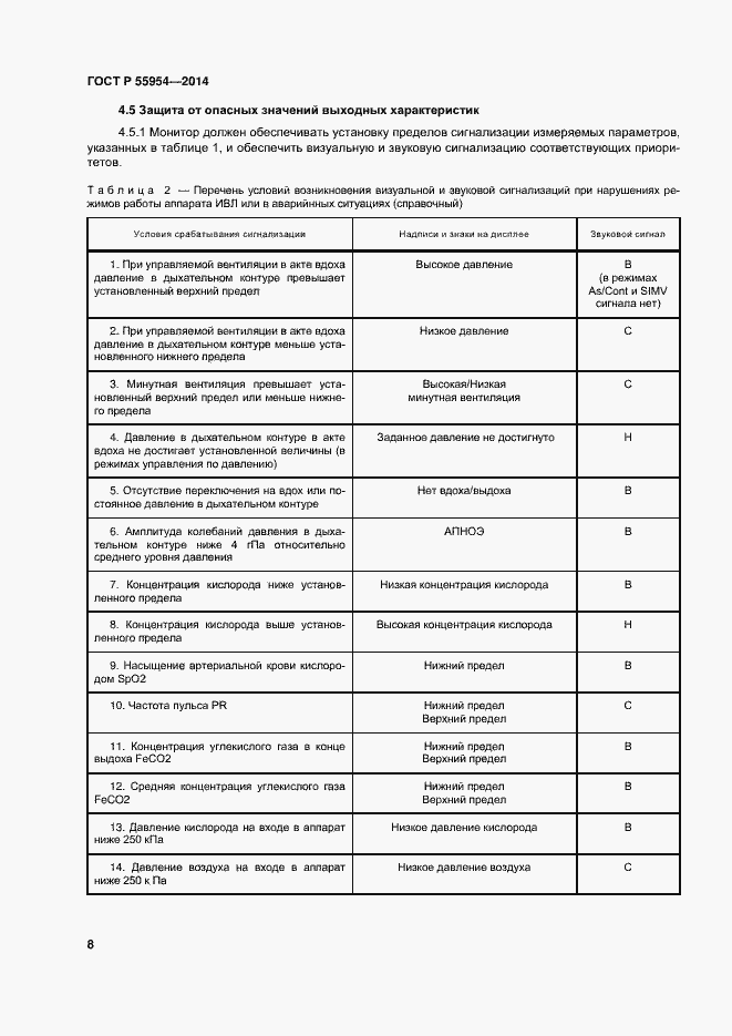 Страница 11 ГОСТ Р 55954-2014