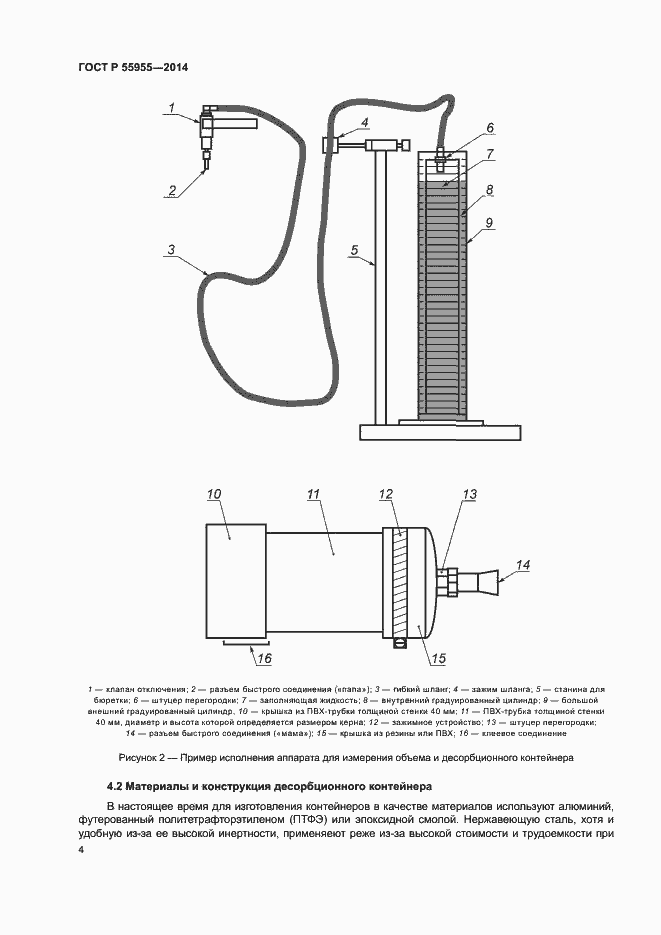 Страница 6 ГОСТ Р 55955-2014