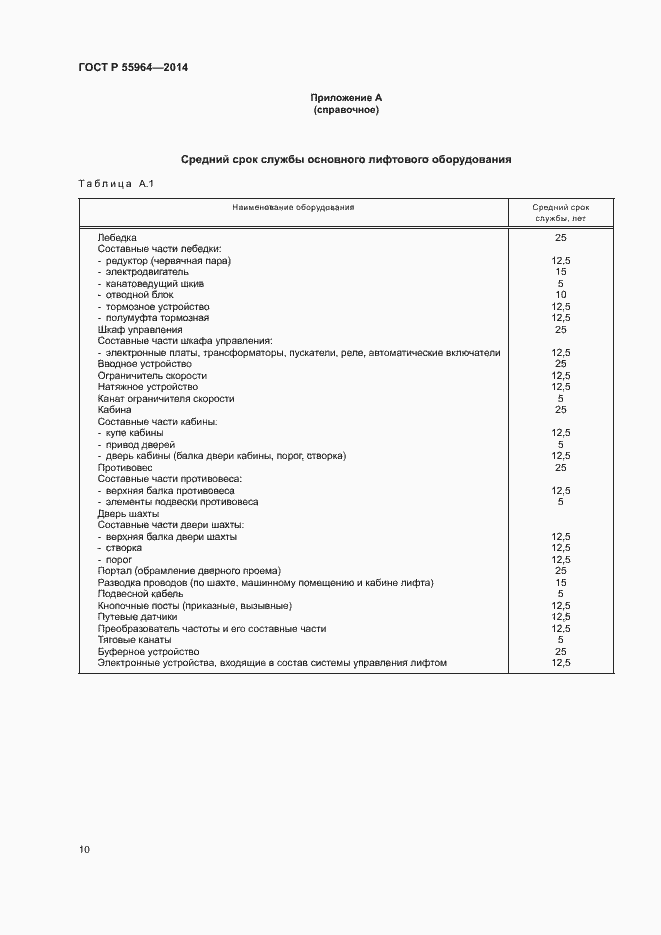 Страница 14 ГОСТ Р 55964-2014