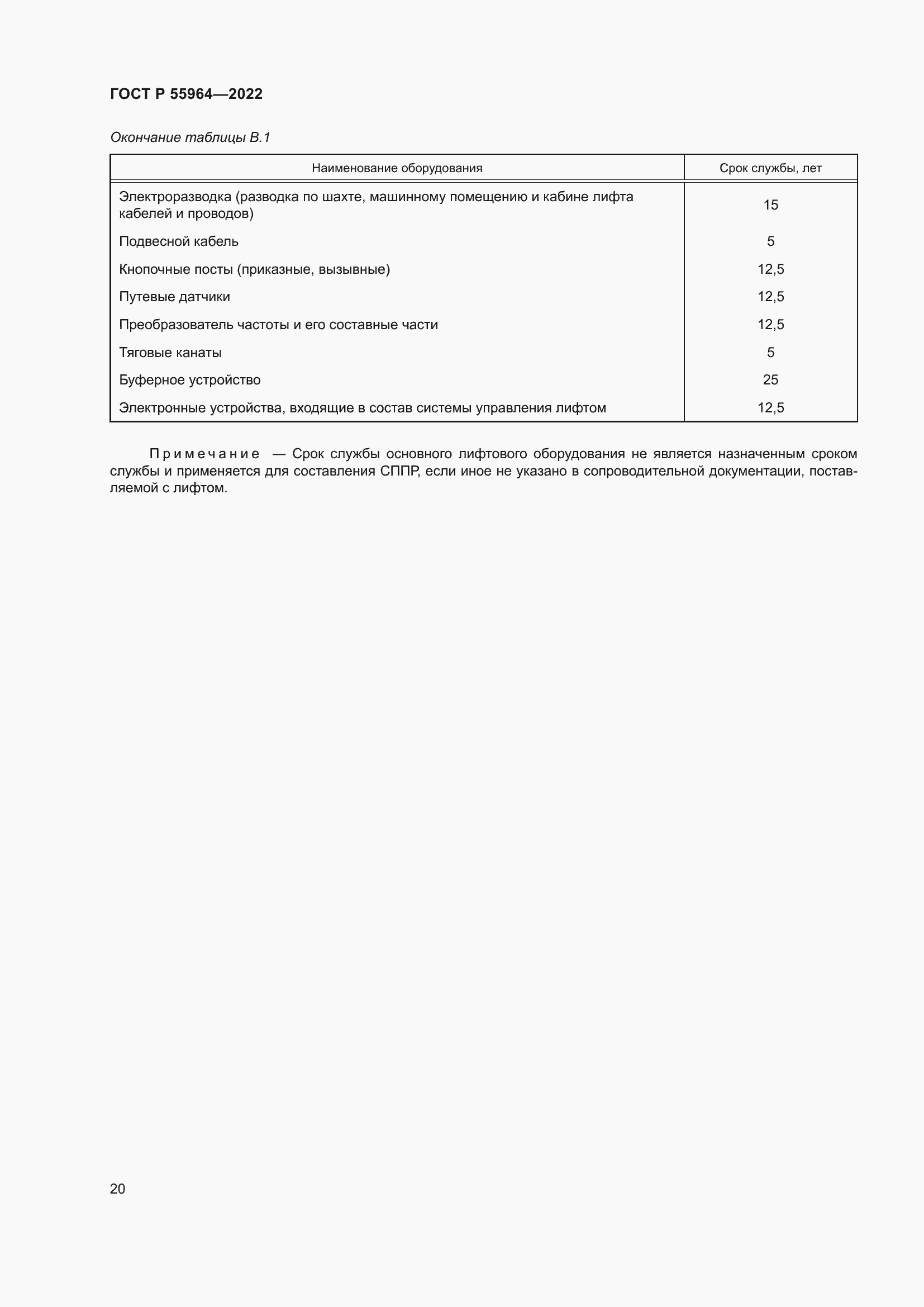Страница 24 ГОСТ Р 55964-2022