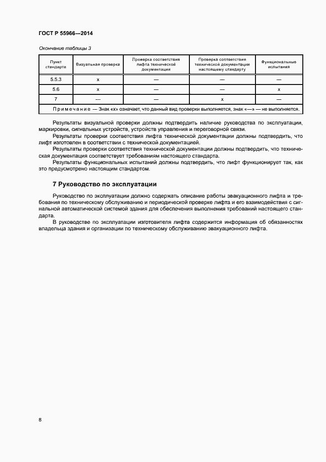 Страница 12 ГОСТ Р 55966-2014