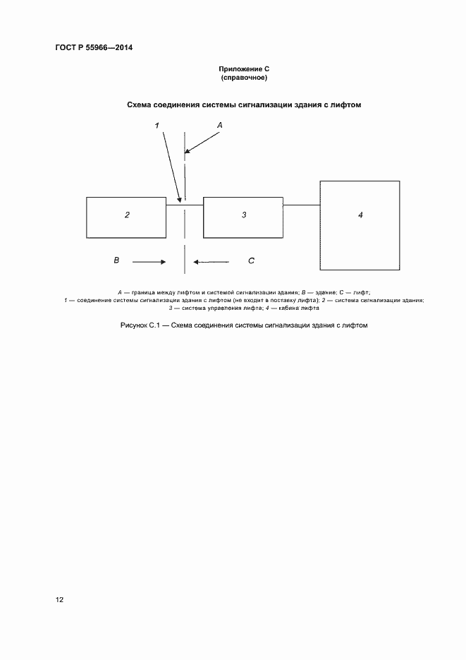 Страница 16 ГОСТ Р 55966-2014