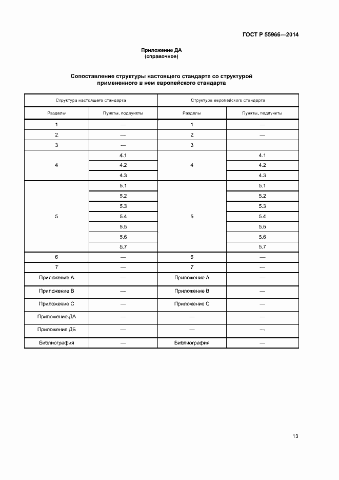 Страница 17 ГОСТ Р 55966-2014