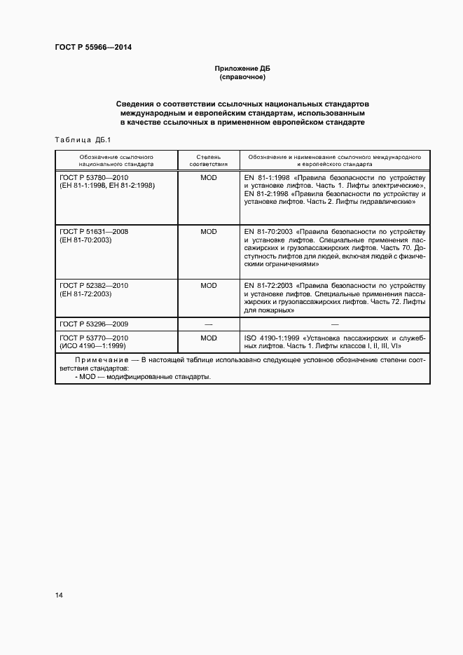 Страница 18 ГОСТ Р 55966-2014