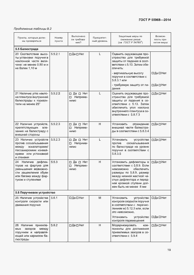 Страница 23 ГОСТ Р 55968-2014