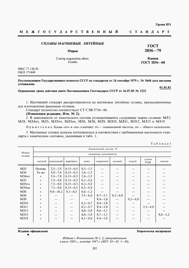 Страница 1 ГОСТ 2856-79