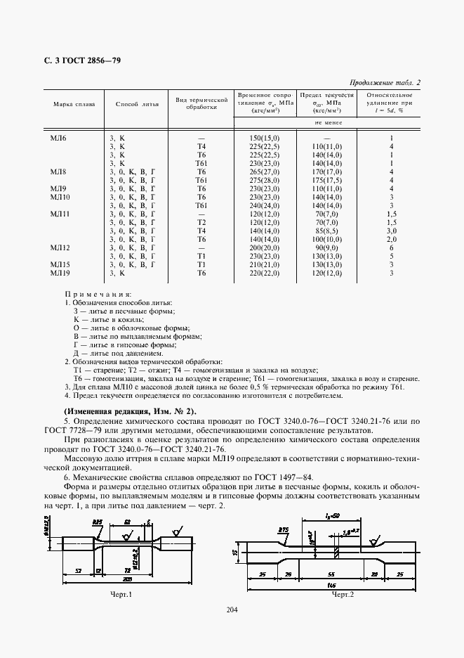 Страница 3 ГОСТ 2856-79