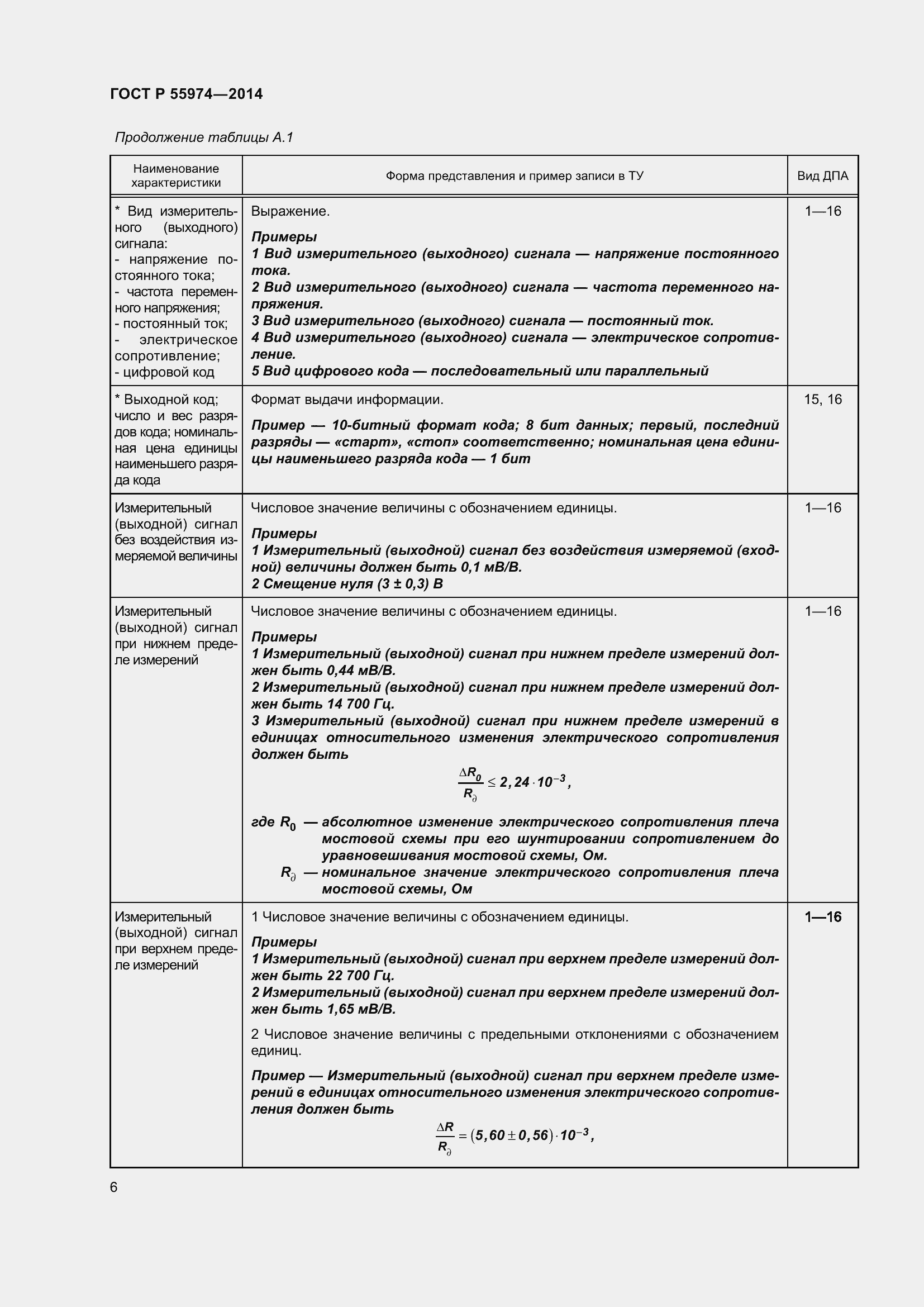 Страница 10 ГОСТ Р 55974-2014