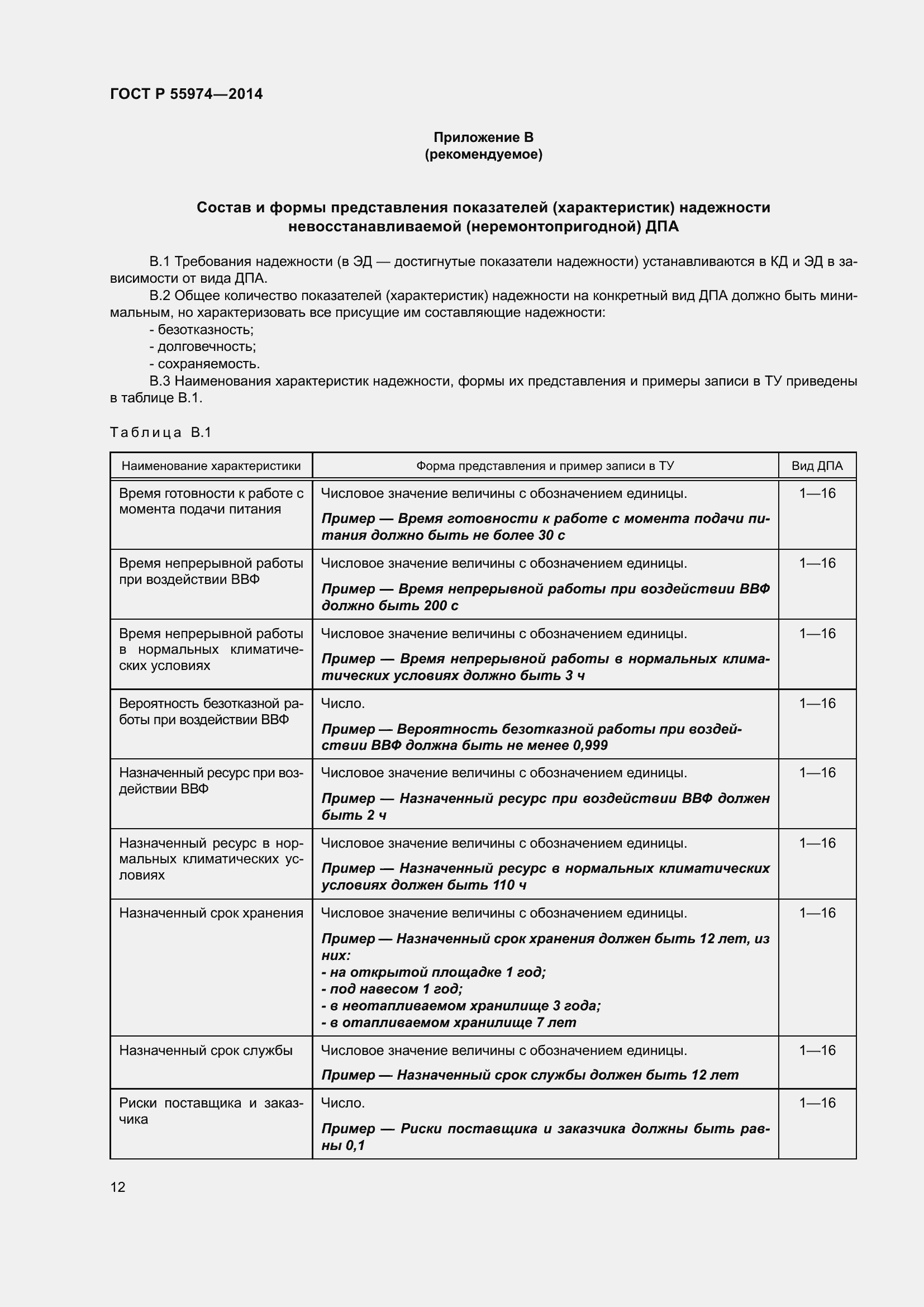 Страница 16 ГОСТ Р 55974-2014