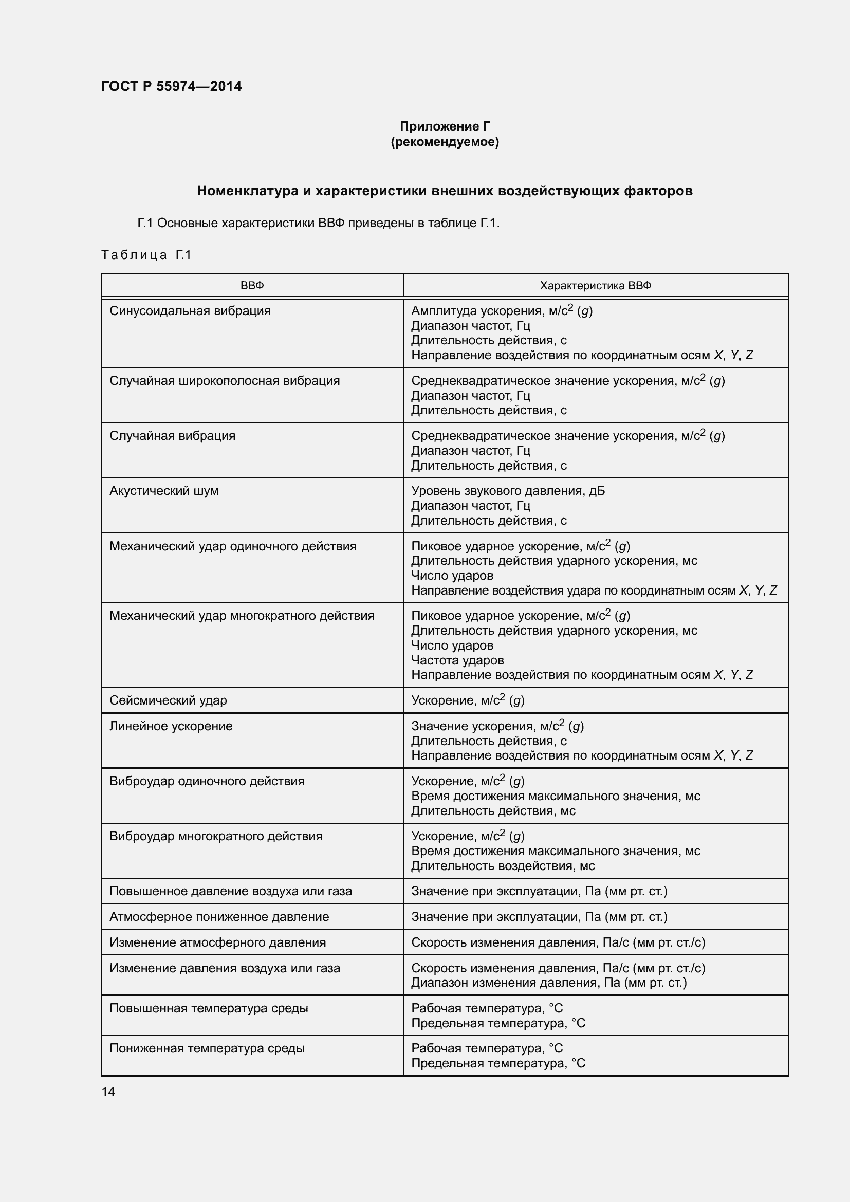 Страница 18 ГОСТ Р 55974-2014