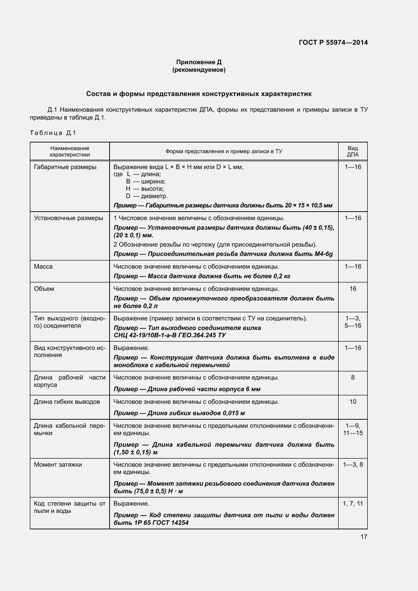 Страница 21 ГОСТ Р 55974-2014