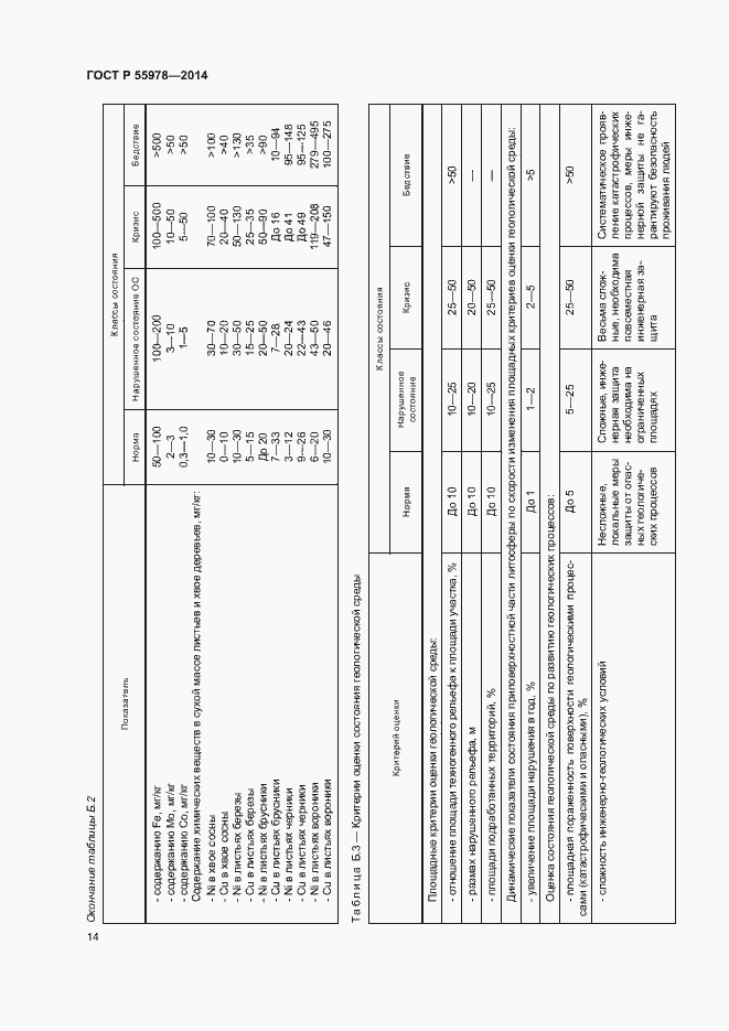 Страница 18 ГОСТ Р 55978-2014