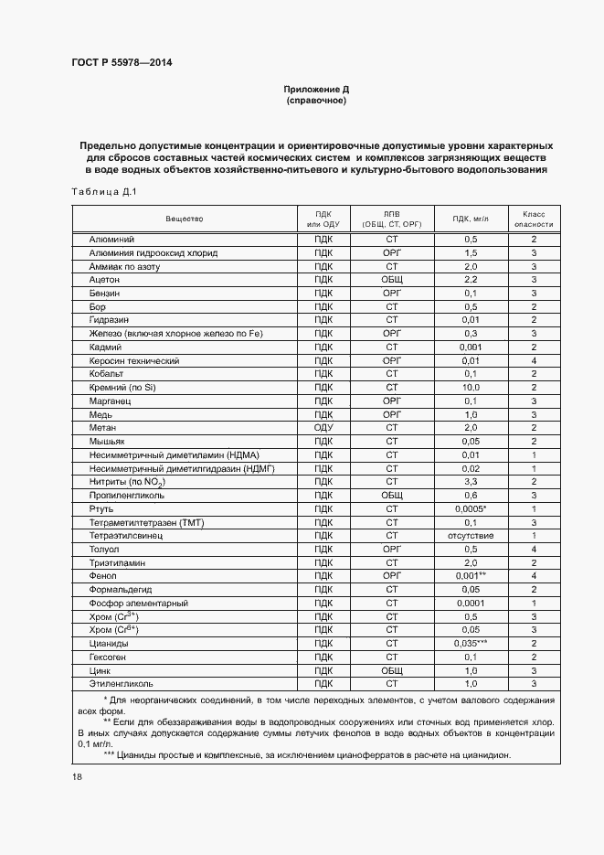 Страница 22 ГОСТ Р 55978-2014
