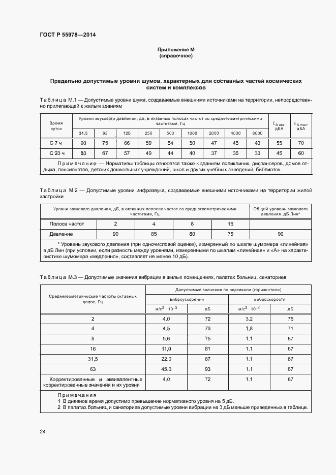 Страница 28 ГОСТ Р 55978-2014
