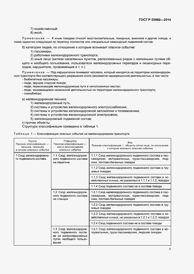 Страница 5 ГОСТ Р 55980-2014