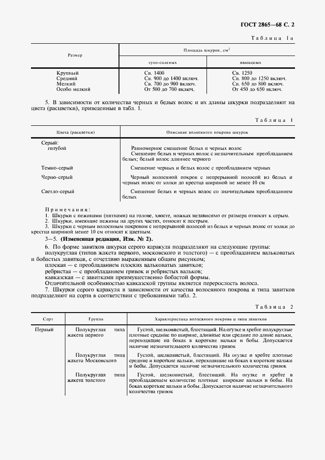 Страница 3 ГОСТ 2865-68