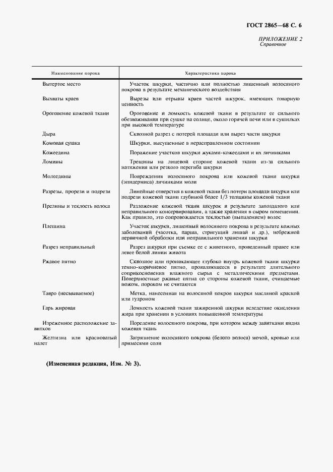 Страница 7 ГОСТ 2865-68