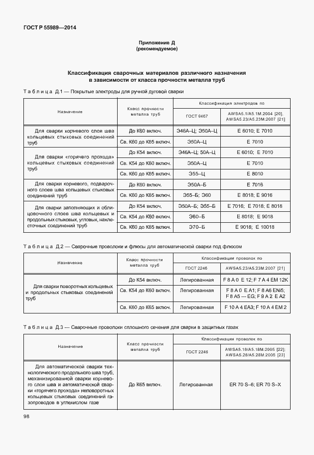 Страница 102 ГОСТ Р 55989-2014