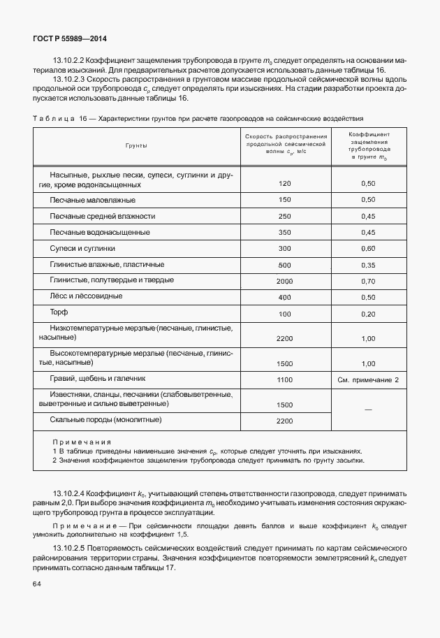 Страница 68 ГОСТ Р 55989-2014