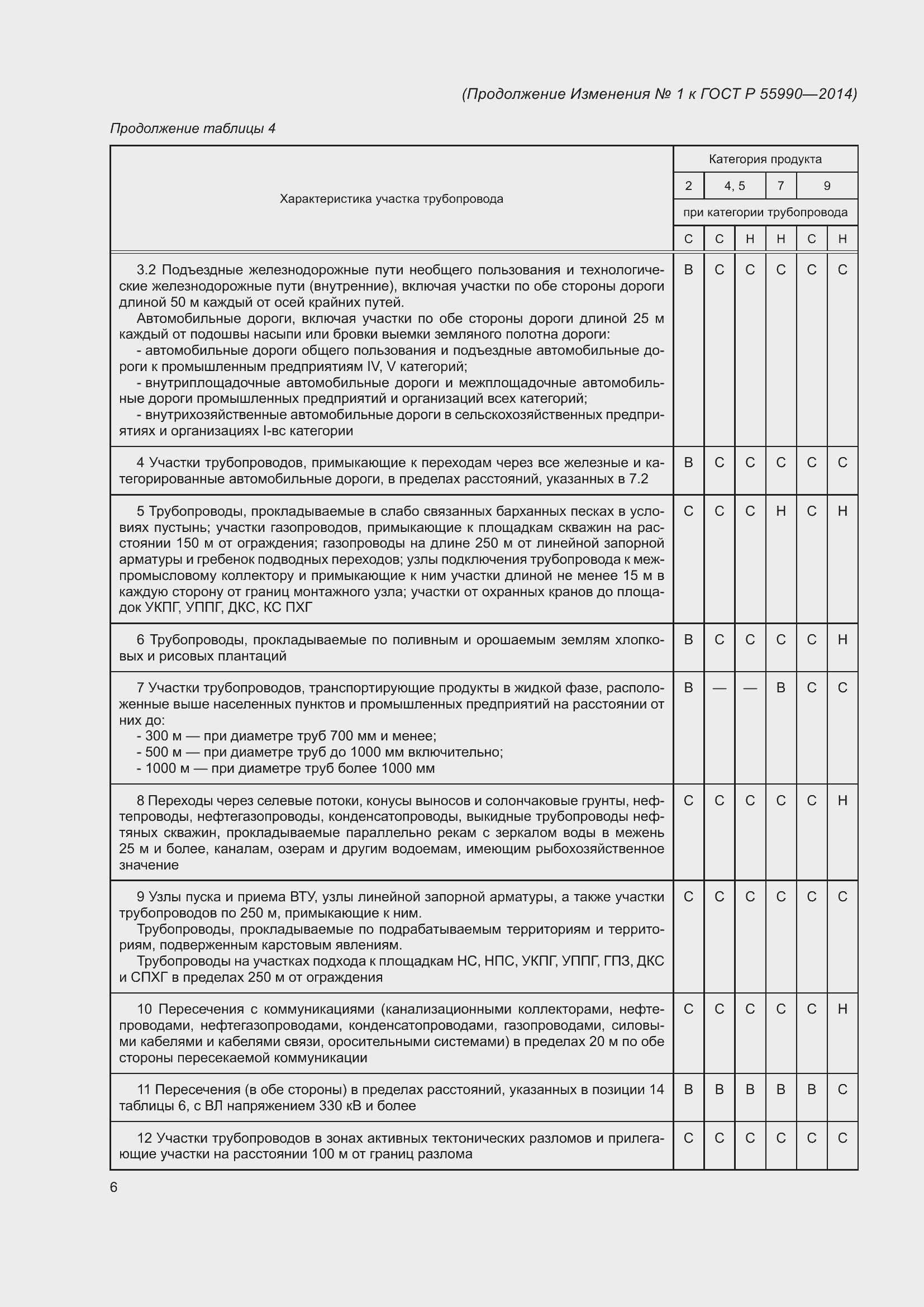 Страница 100 ГОСТ Р 55990-2014