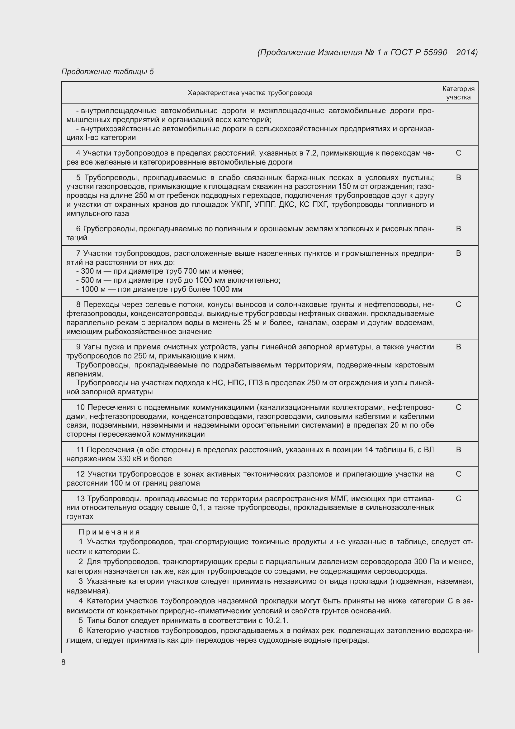 Страница 102 ГОСТ Р 55990-2014