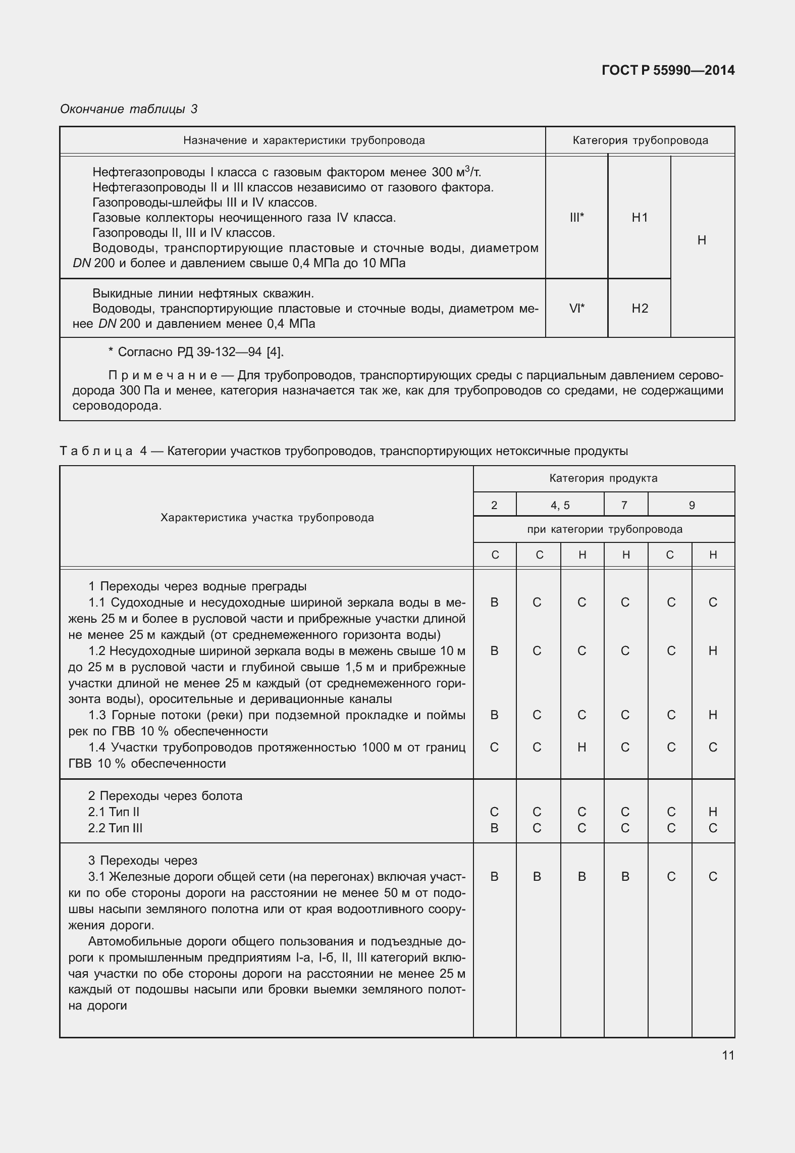 Страница 15 ГОСТ Р 55990-2014