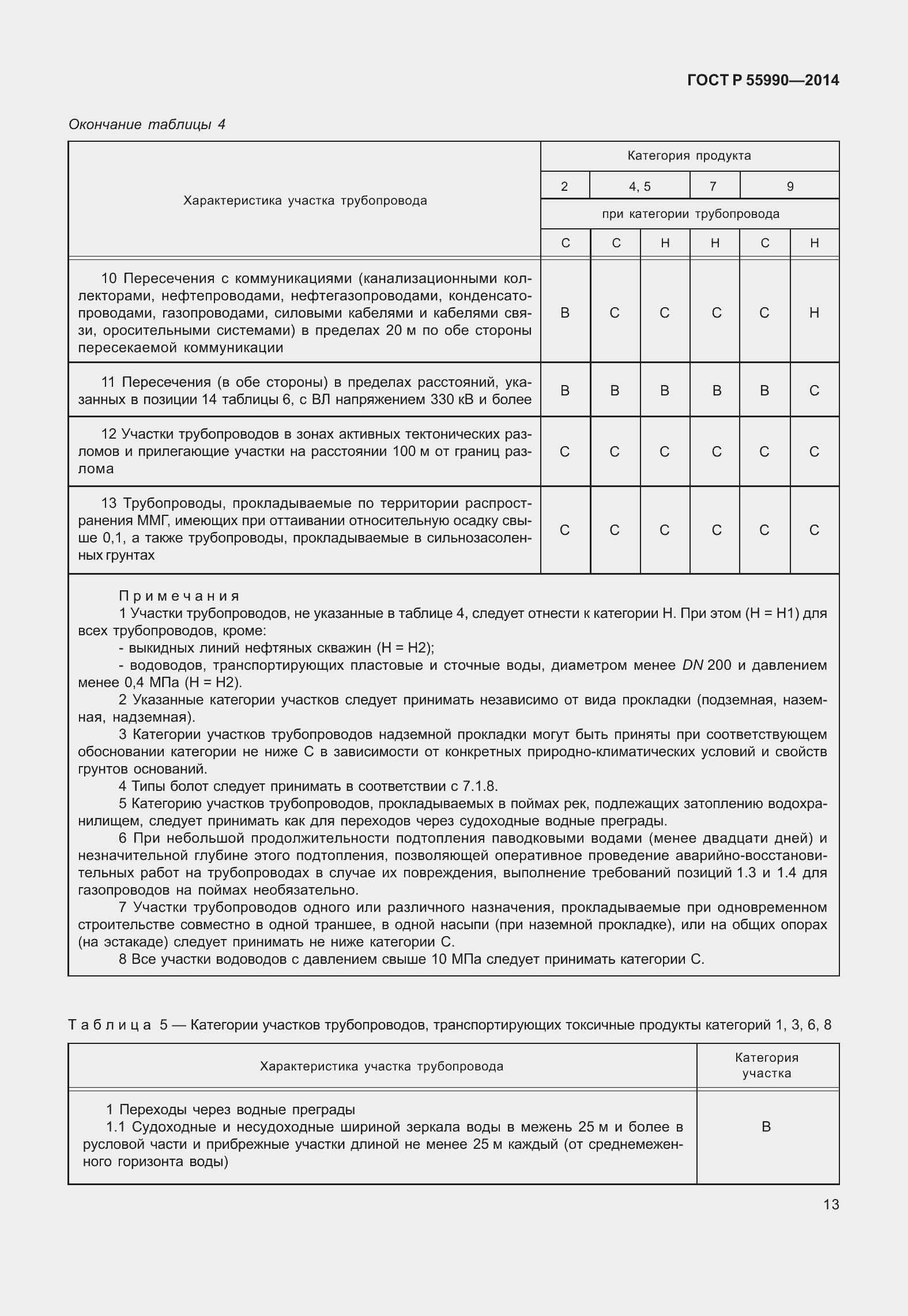 Страница 17 ГОСТ Р 55990-2014