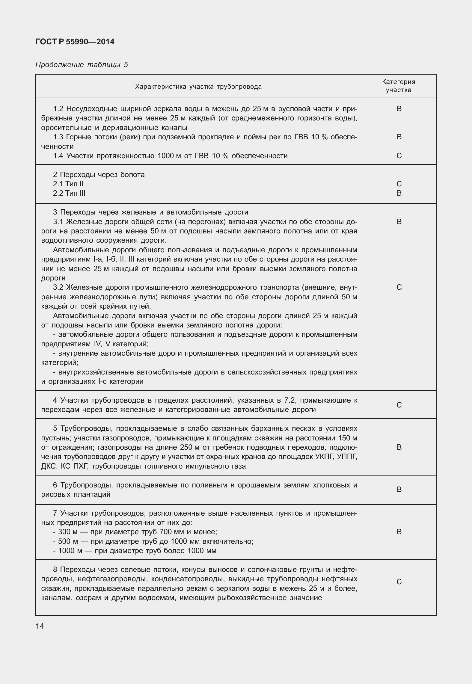 Страница 18 ГОСТ Р 55990-2014