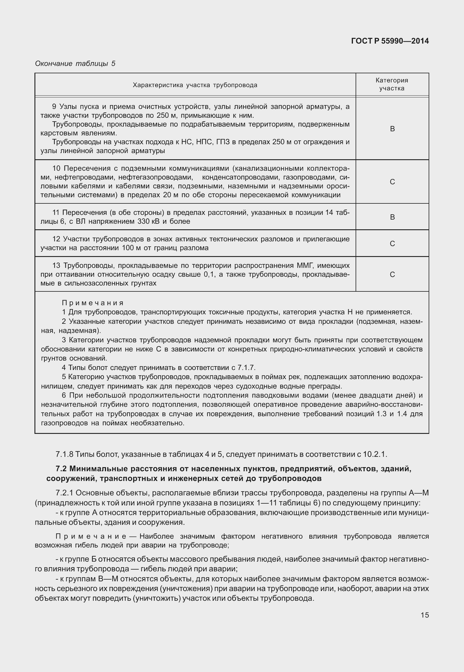 Страница 19 ГОСТ Р 55990-2014