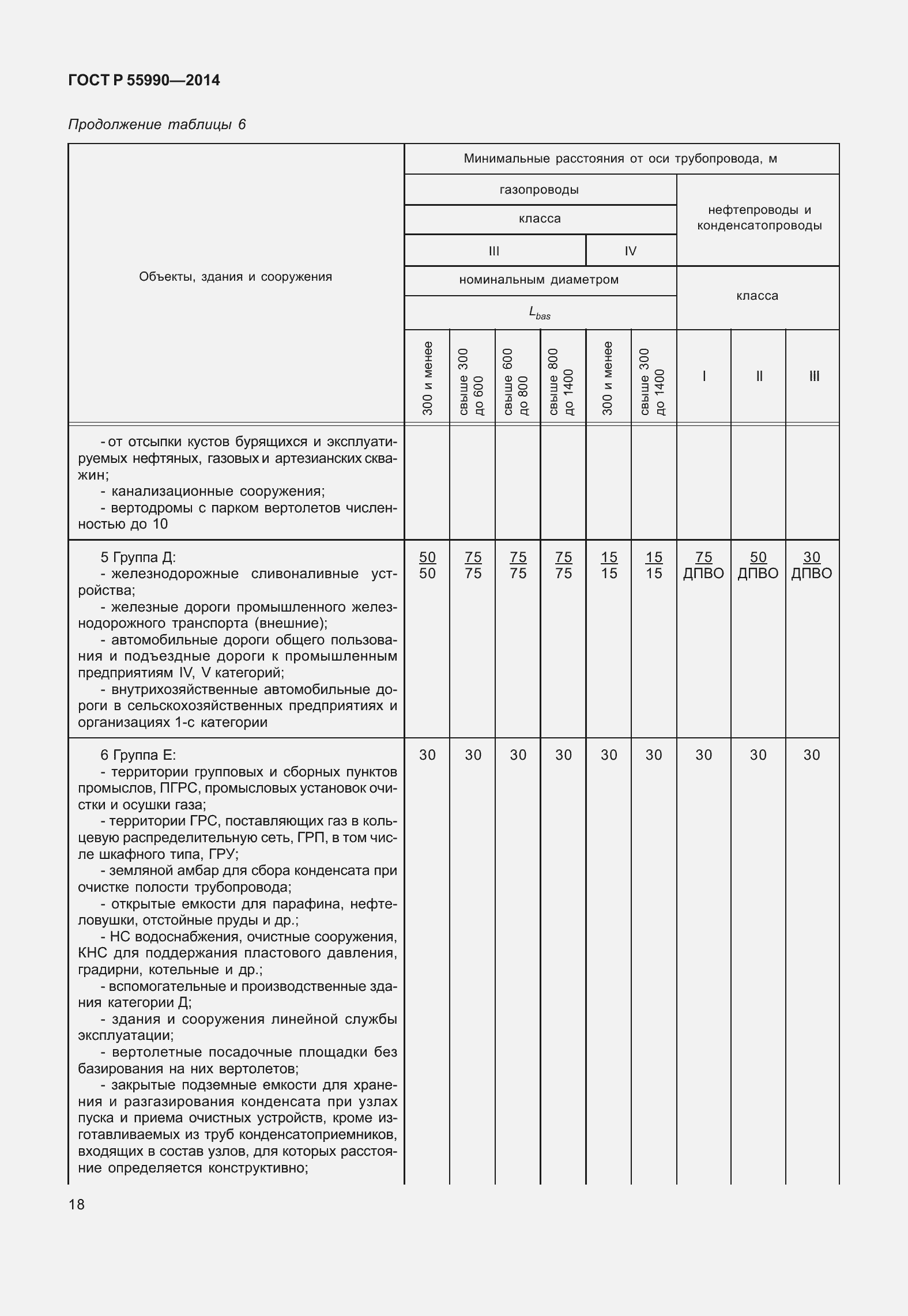 Страница 22 ГОСТ Р 55990-2014