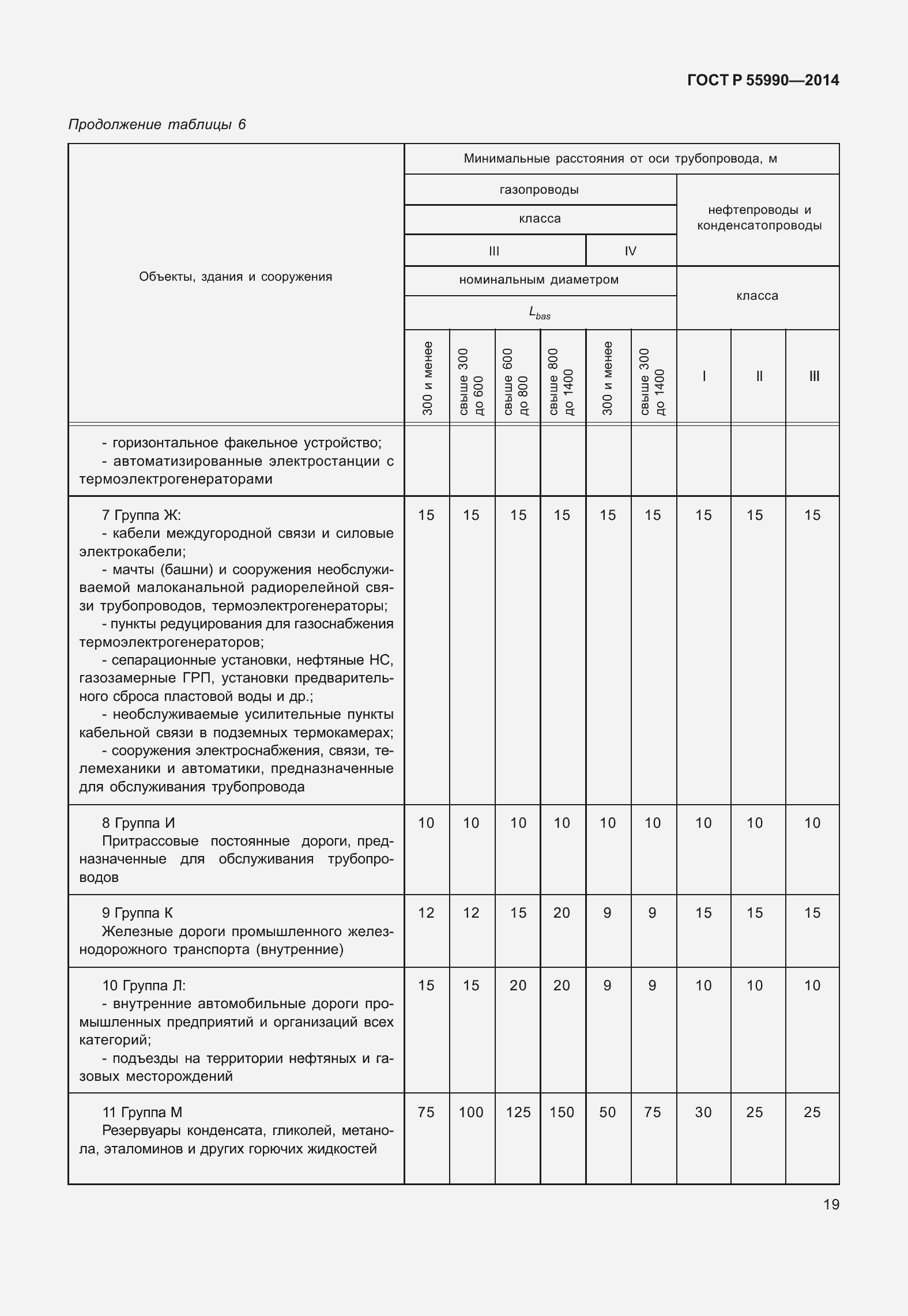 Страница 23 ГОСТ Р 55990-2014