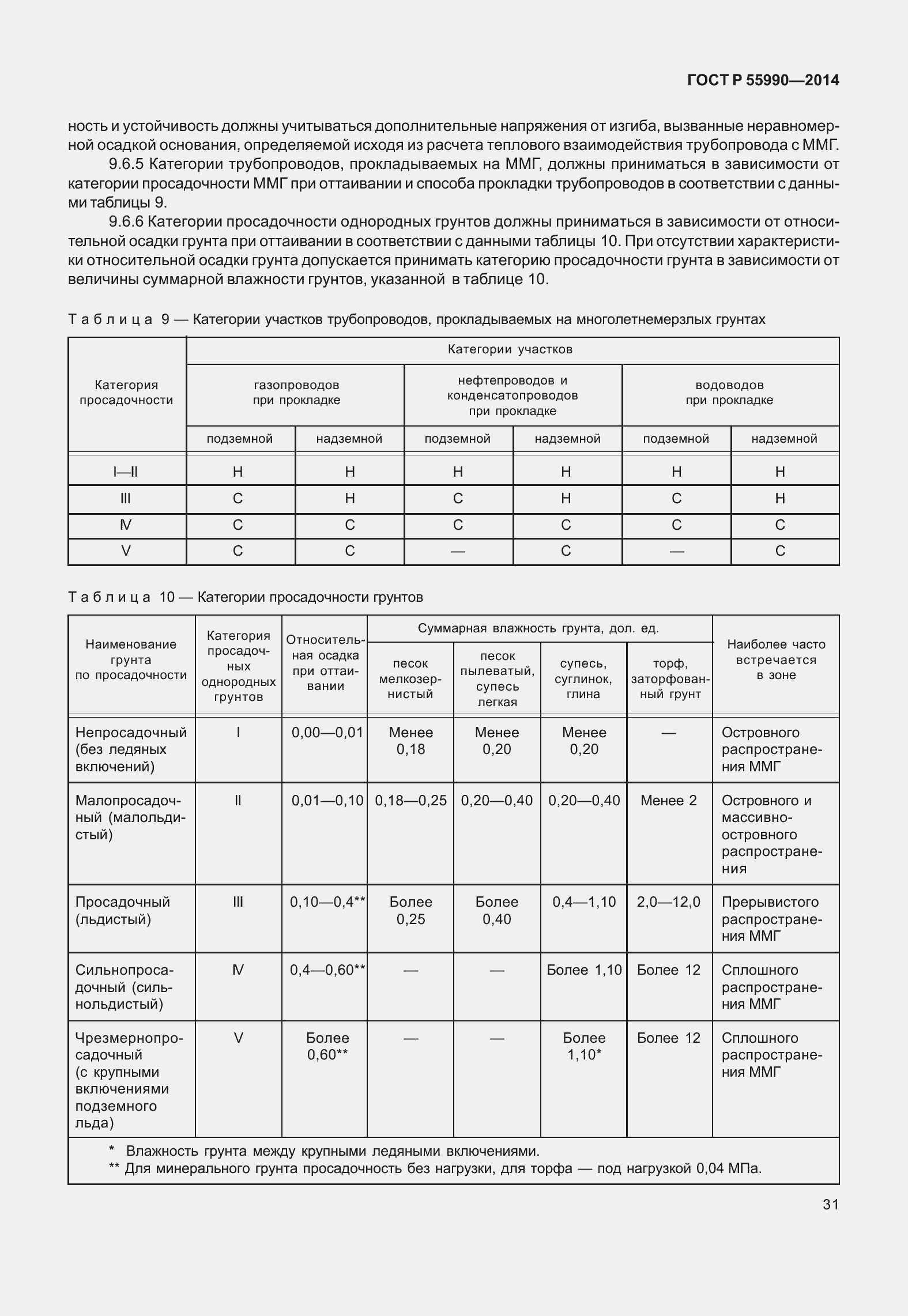 Страница 35 ГОСТ Р 55990-2014