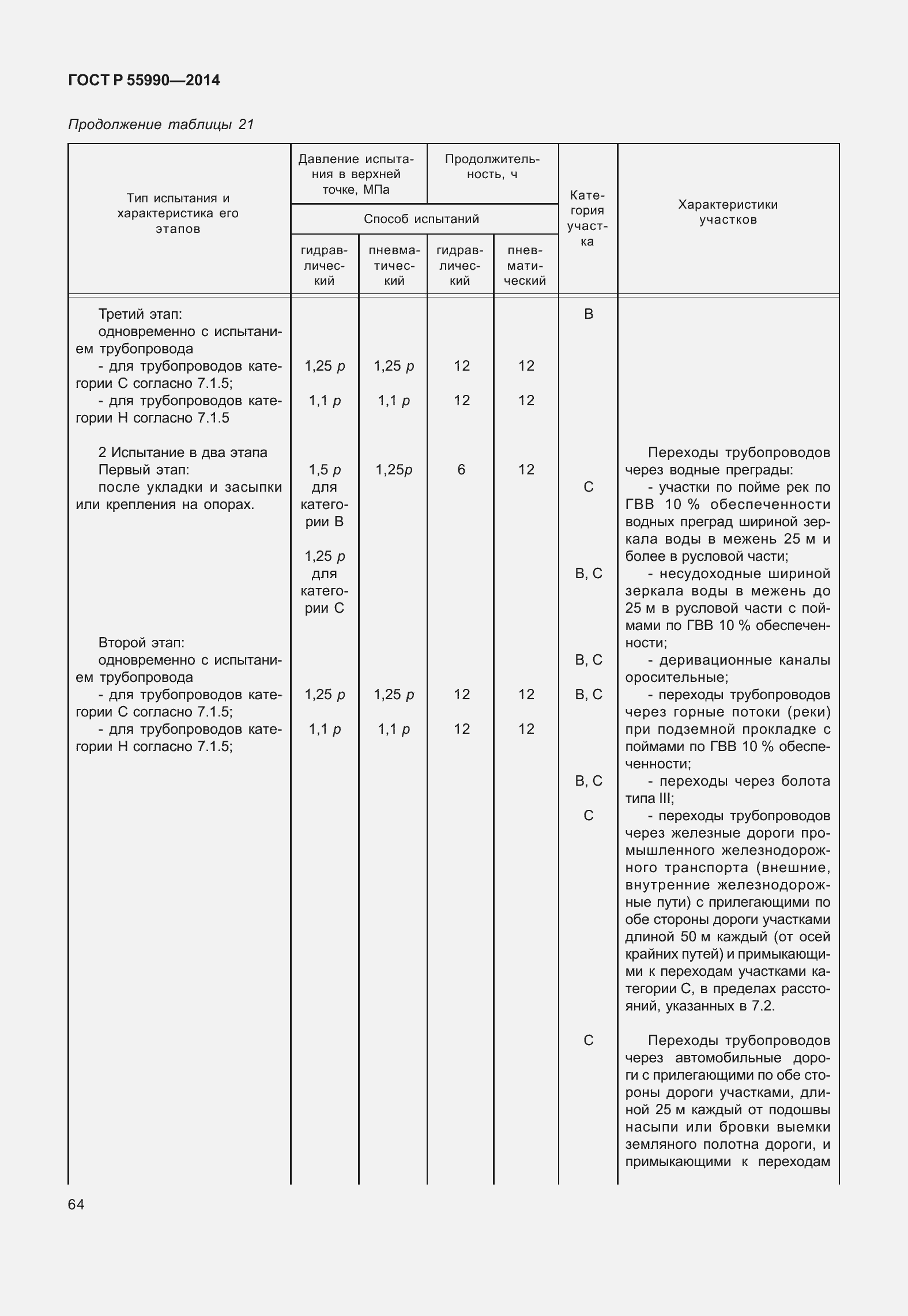 Страница 68 ГОСТ Р 55990-2014