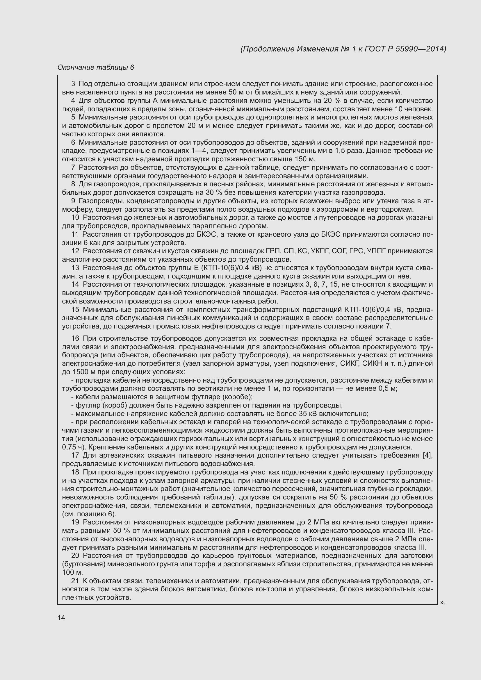 Приложение №1