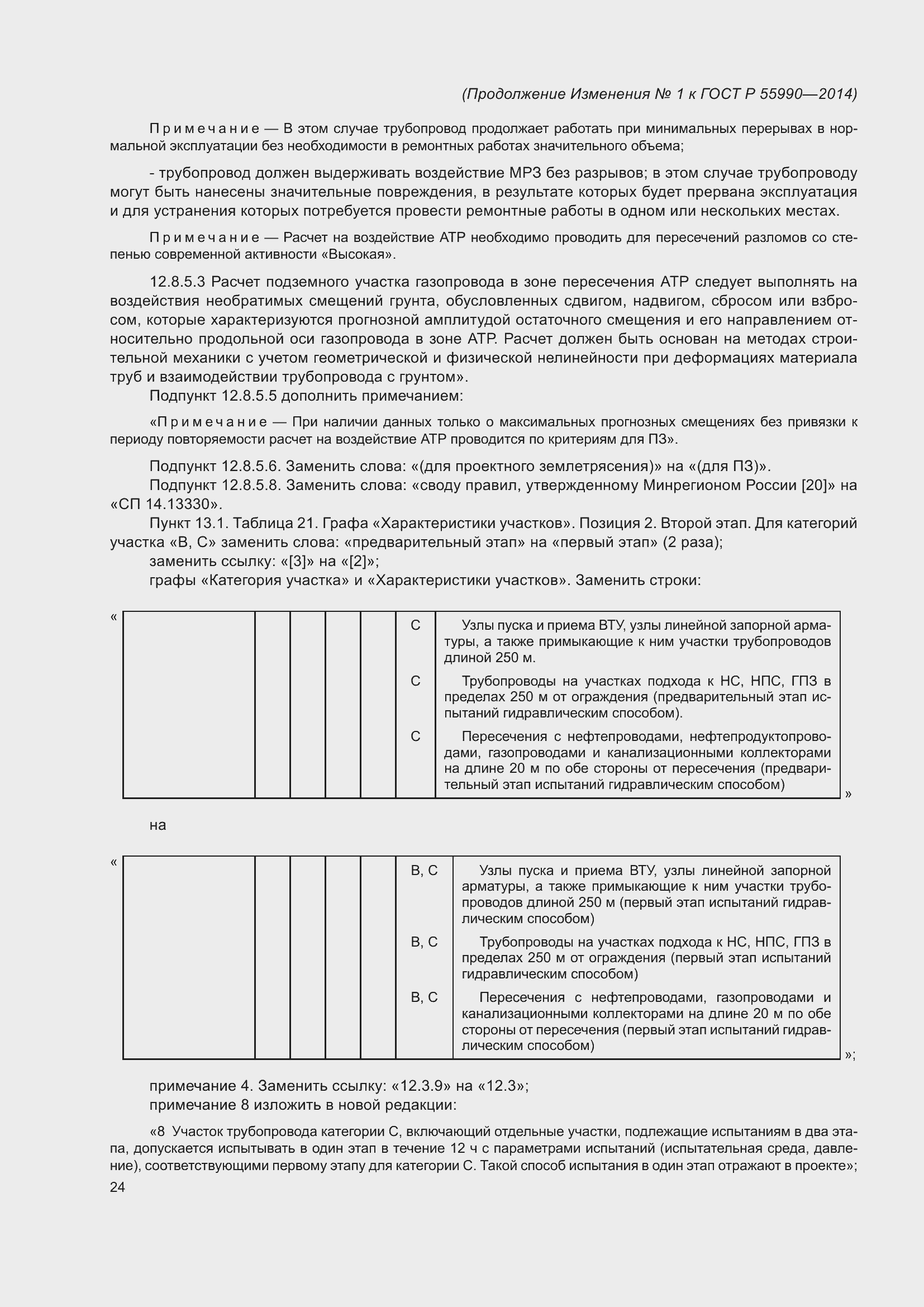 Приложение №1