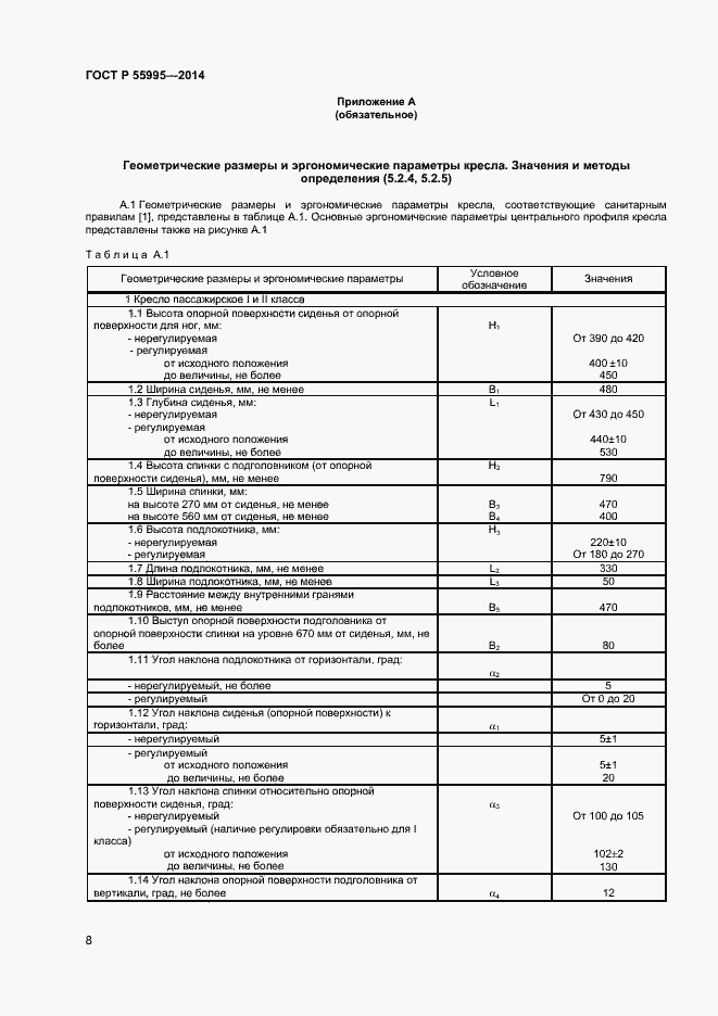 Страница 10 ГОСТ Р 55995-2014