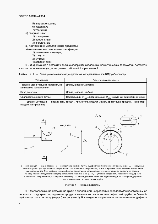 Страница 12 ГОСТ Р 55999-2014