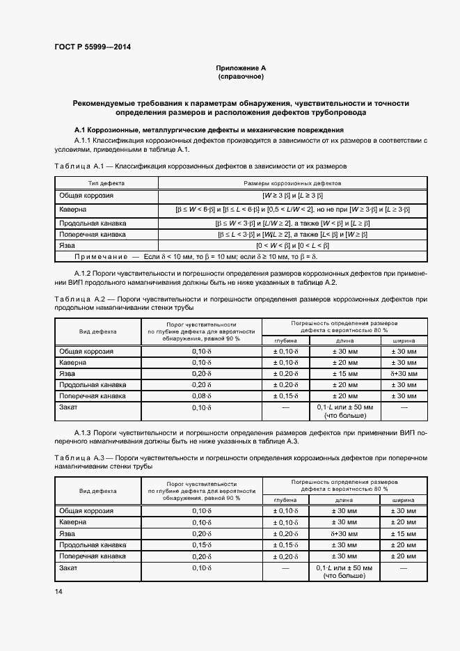 Страница 18 ГОСТ Р 55999-2014