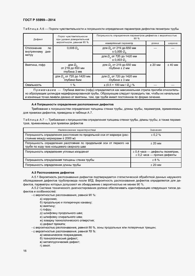 Страница 20 ГОСТ Р 55999-2014