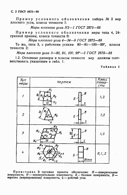 Страница 3 ГОСТ 2875-88