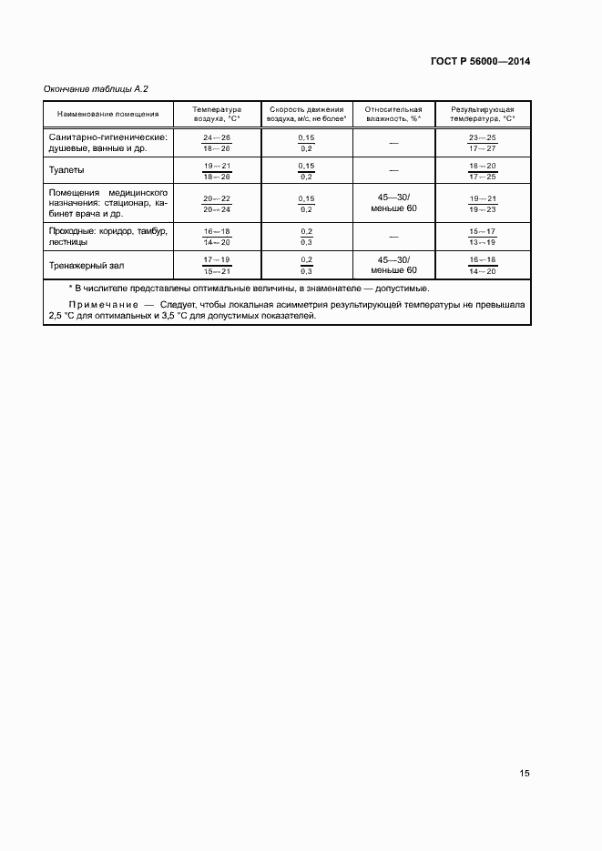 Страница 18 ГОСТ Р 56000-2014
