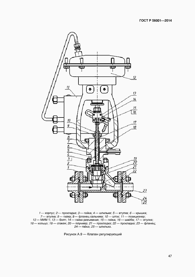 Страница 50 ГОСТ Р 56001-2014