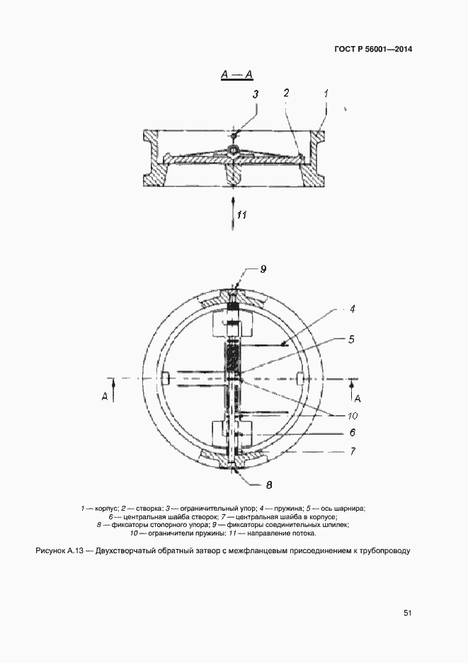 Страница 54 ГОСТ Р 56001-2014