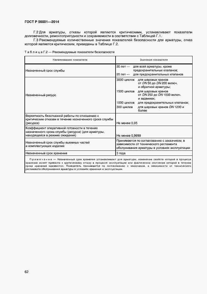 Страница 65 ГОСТ Р 56001-2014