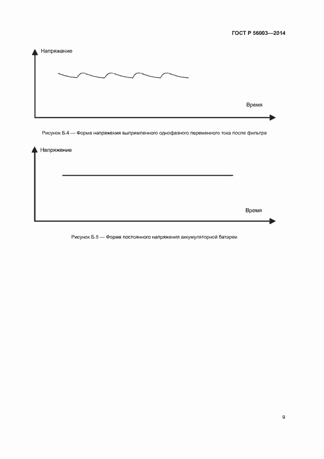 Страница 11 ГОСТ Р 56003-2014
