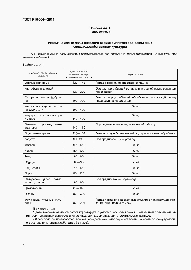 Страница 11 ГОСТ Р 56004-2014