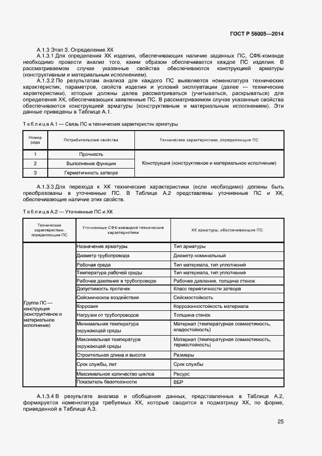 Страница 29 ГОСТ Р 56005-2014