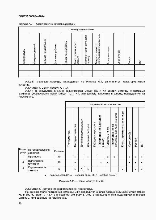 Страница 30 ГОСТ Р 56005-2014